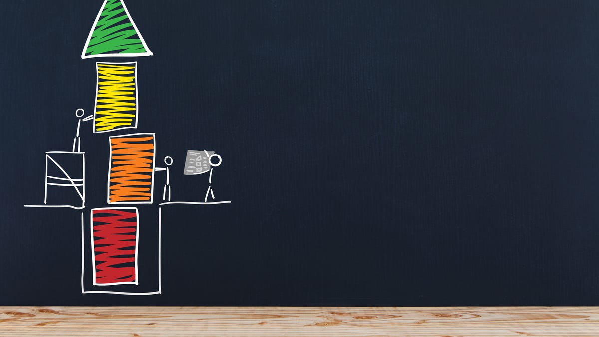 The 4 mindsets you want on any work team