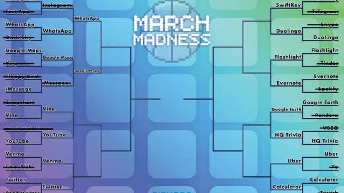 La mejor aplicación de todos los tiempos Día 19: Vine vs. YouTube