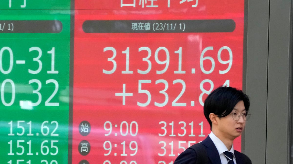Stock Market Today Asian Shares Track Wall Street Gains Ahead Of Fed Decision On Interest Rates 6621