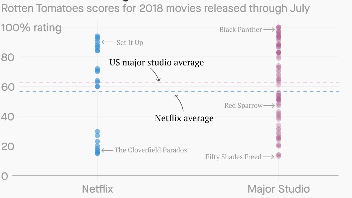 Tip Top  Rotten Tomatoes