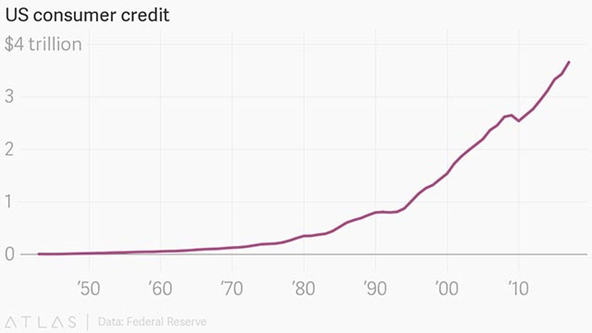 Average U.S. FICO® Score at 716, Indicating Improvement in Consumer Credit  Behaviors Despite Pandemic