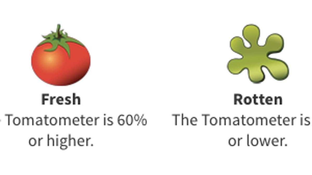 rotten tomatoes