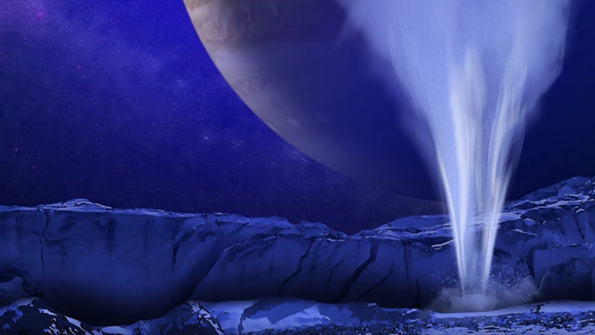 Evidence Of Water On Europa Deteced By NASA's Hubble Telescope