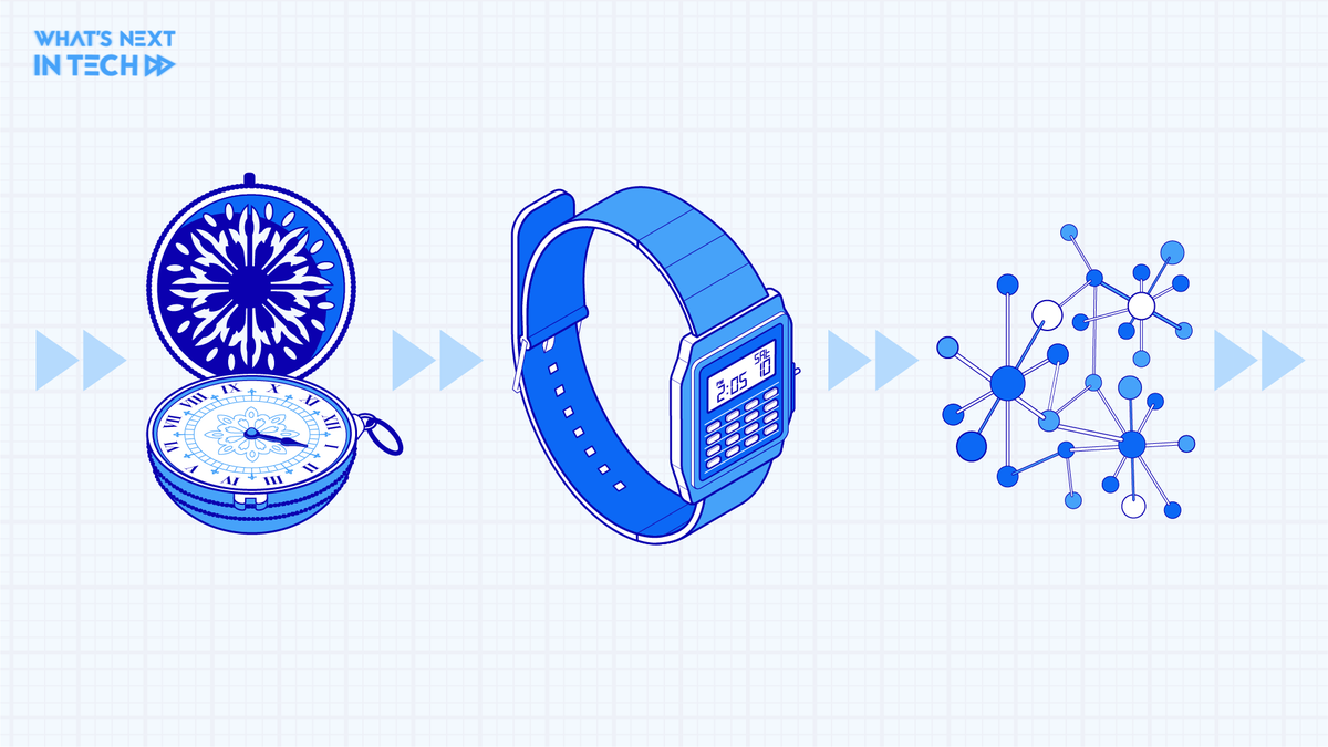 The history of wearable technology