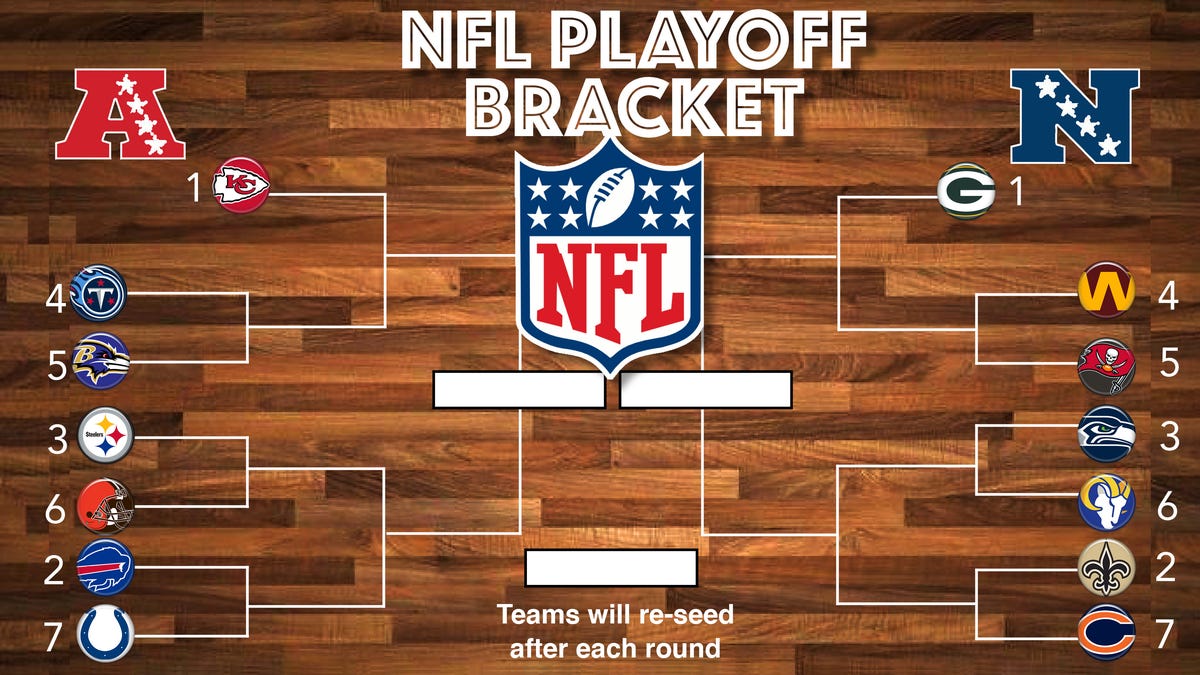 Nfl playoff games discount 2021