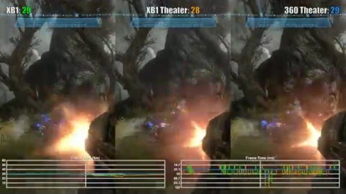 Halo: Reach Doesn’t Run Very Well On Xbox One [UPDATE]