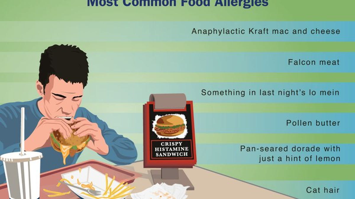 are food allergies more common now