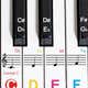 Image for Lrokimg 1Pack Piano Keyboard Stickers for 88/76/61/54/49 Keys, Now 40% Off