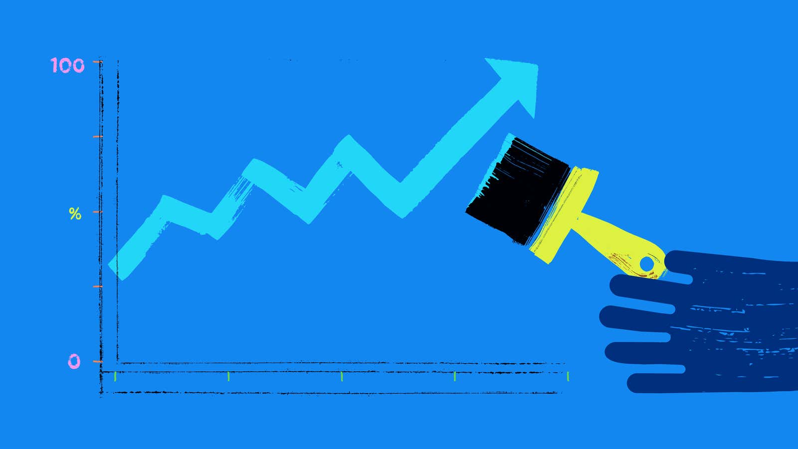 A three-step guide for building better data viz