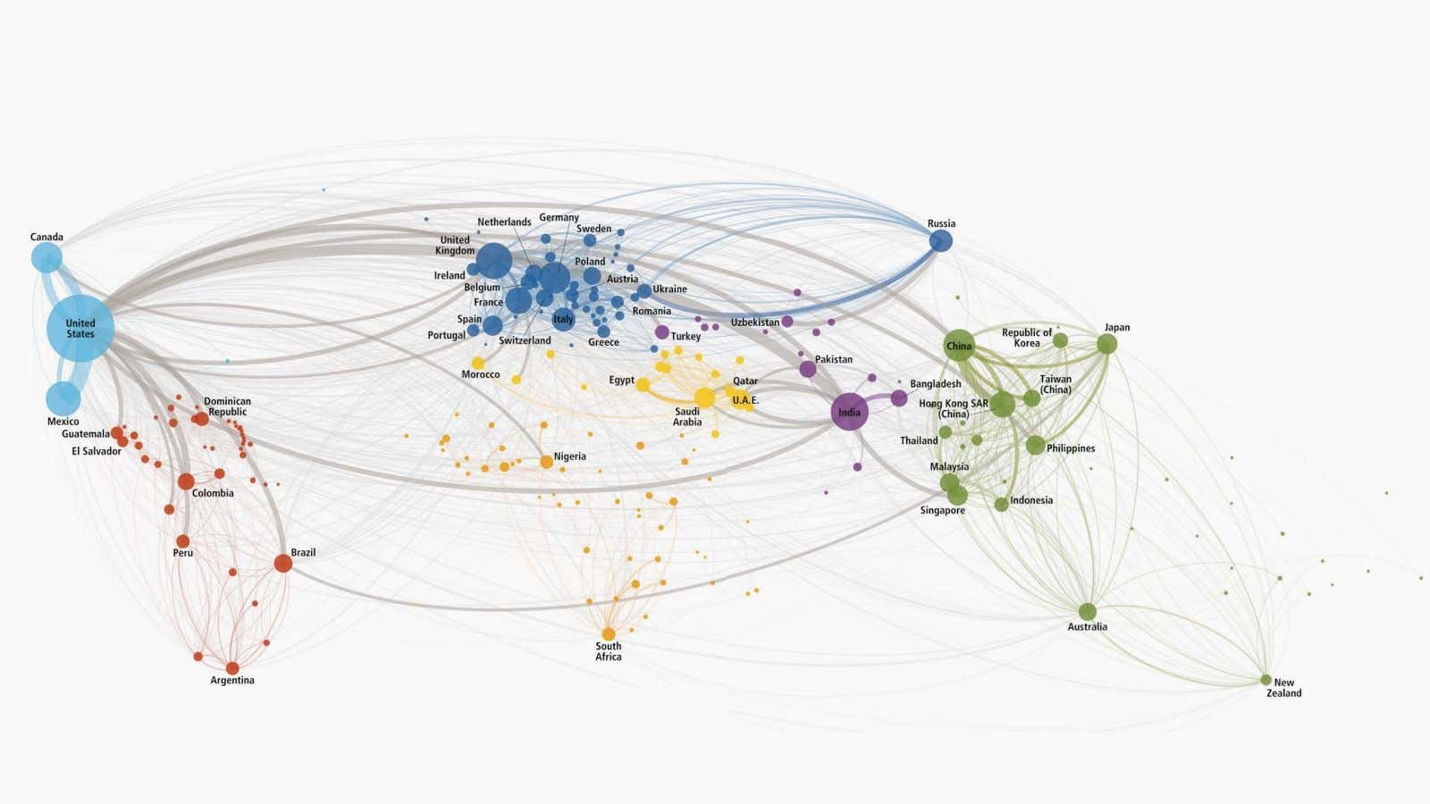 Global phone call routes by volume.