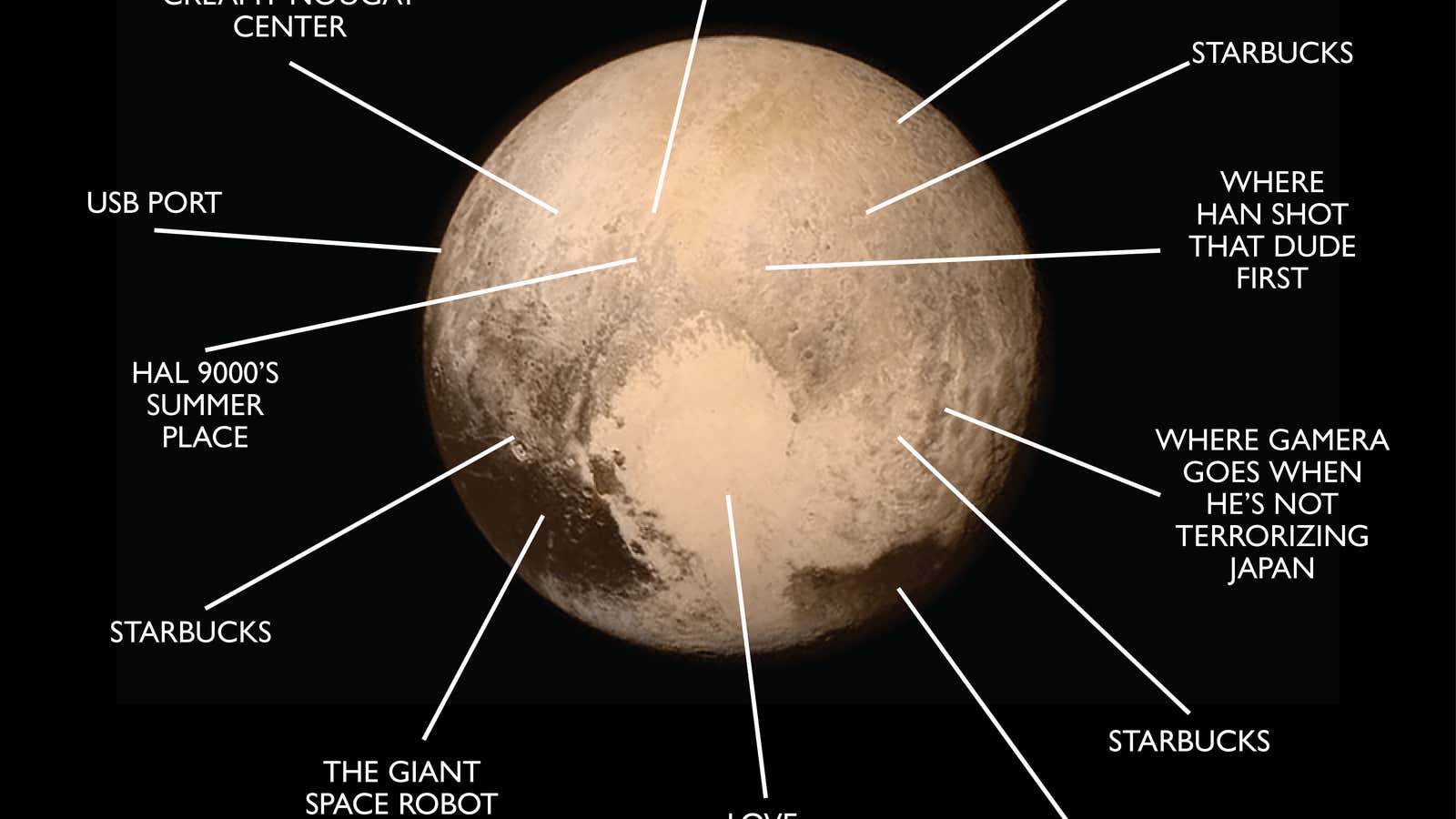 Map of Pluto