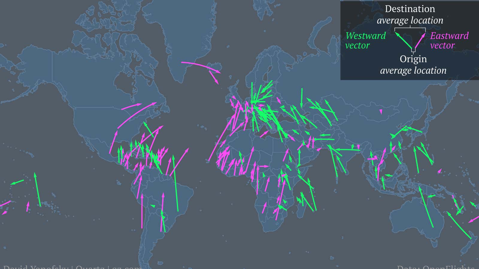 The average destination of international flights from every country in the world