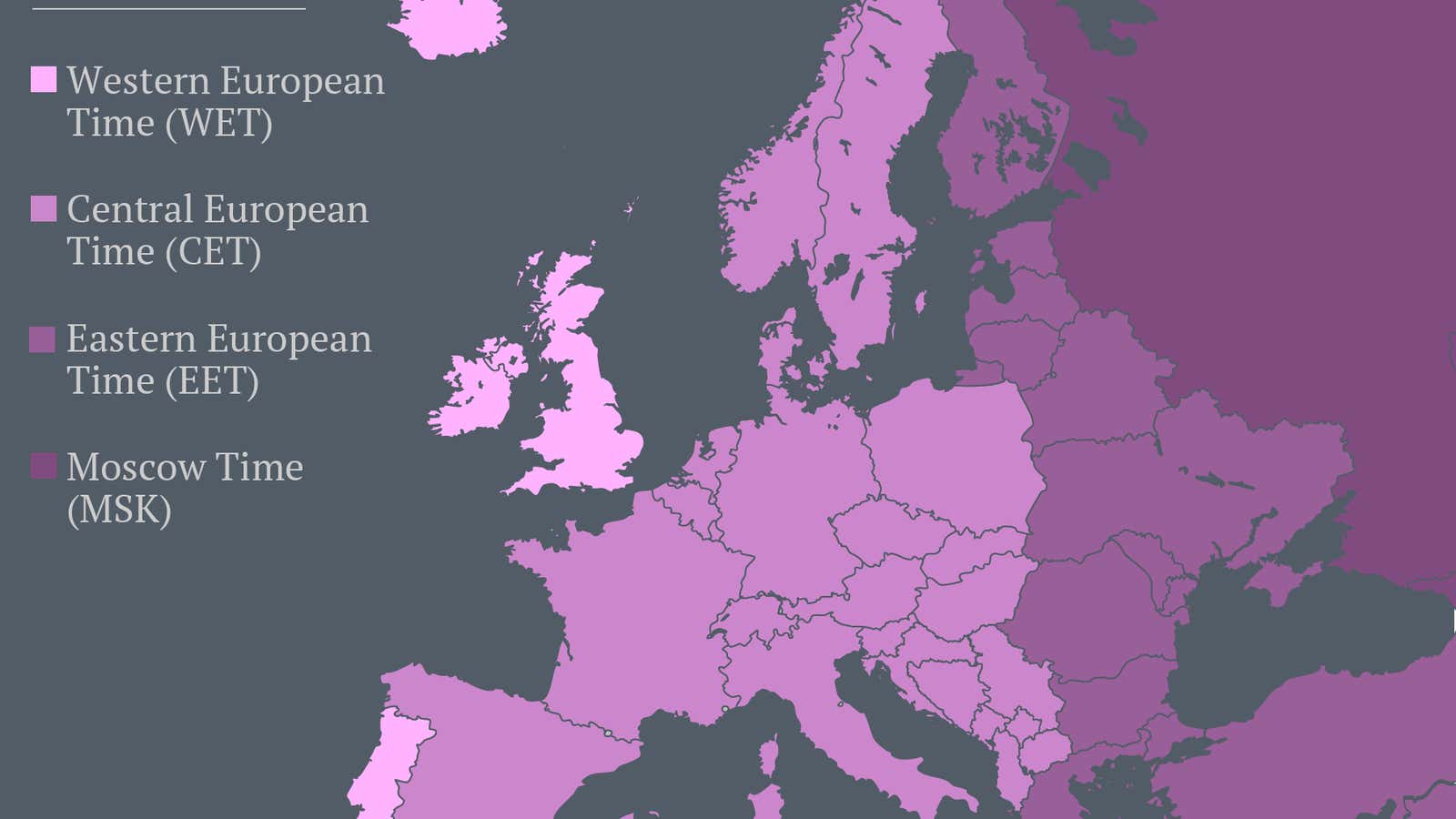 Spain’s been at least an hour behind since World War II, and it shows