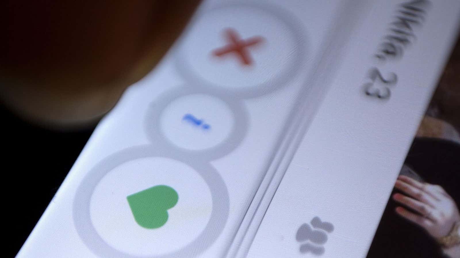To Swipe or not to Swipe? The Influences of Tinder on Relationships and  Dating