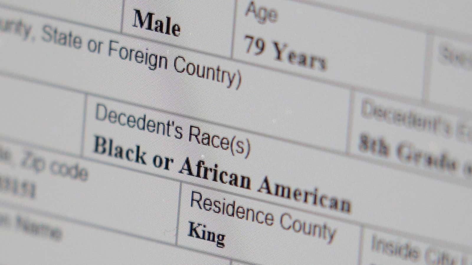 African-Americans are exponentially more likely to die of Covid-19 than whites.