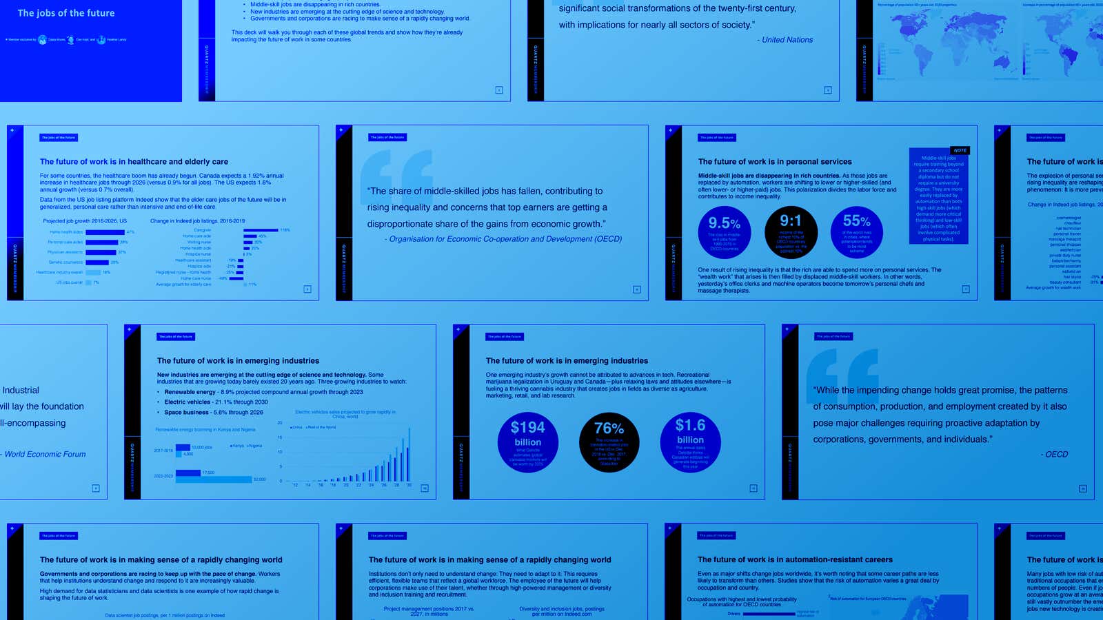 Presentation: The jobs of the future