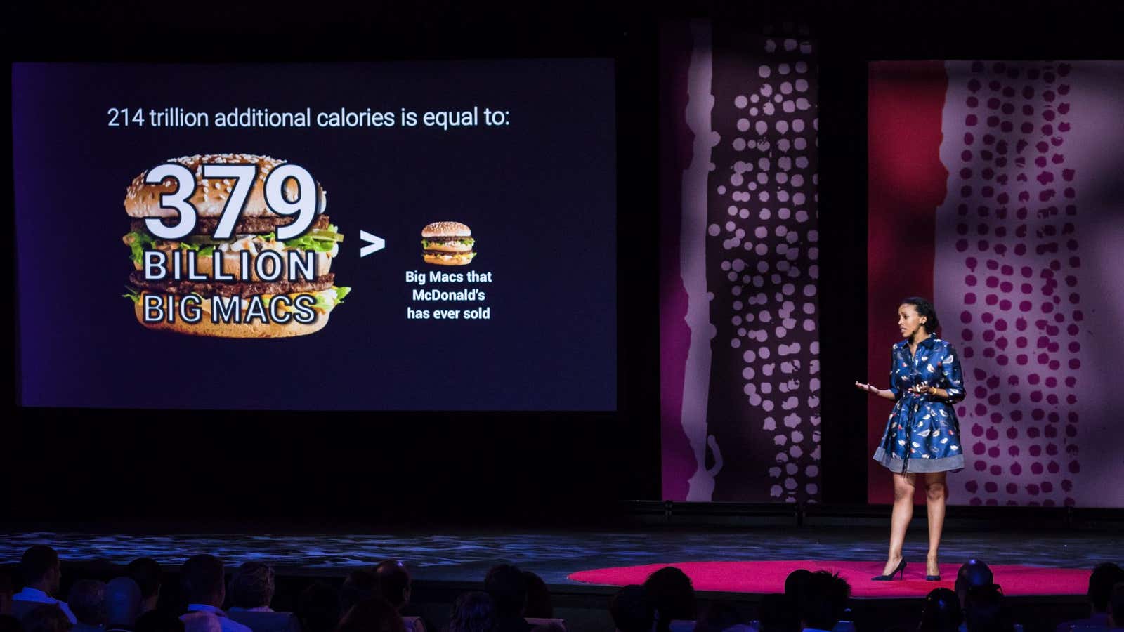 TEDGlobal: Sara Menker of Gro Intelligence says the world will be short 214  trillion calories by 2027