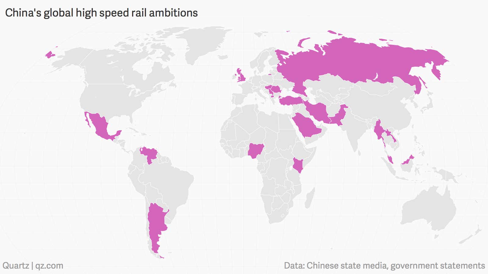 China is on track to build high-speed rail in just about every corner of the world