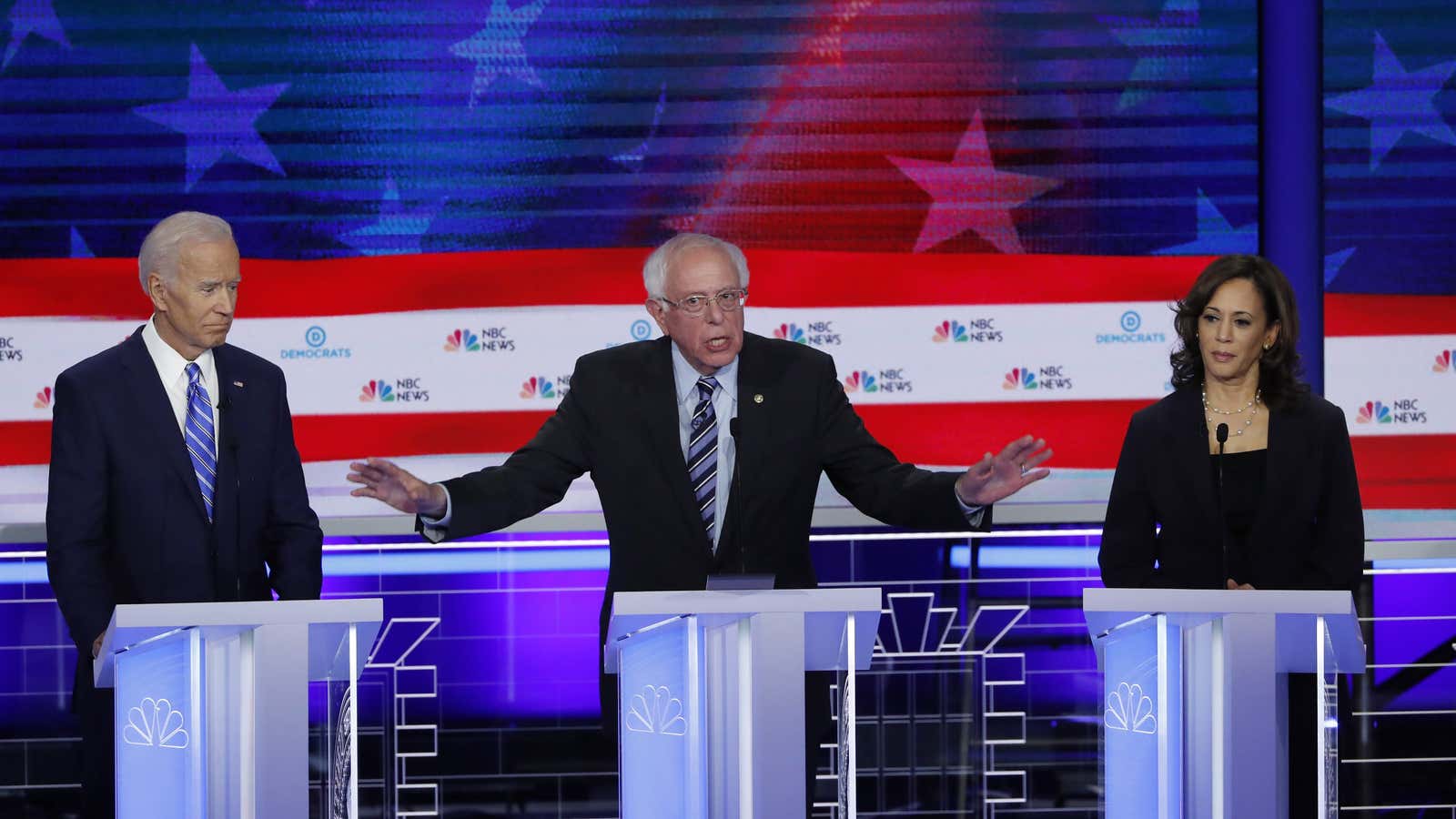 How 2020 US Democratic candidates compare to global politicians