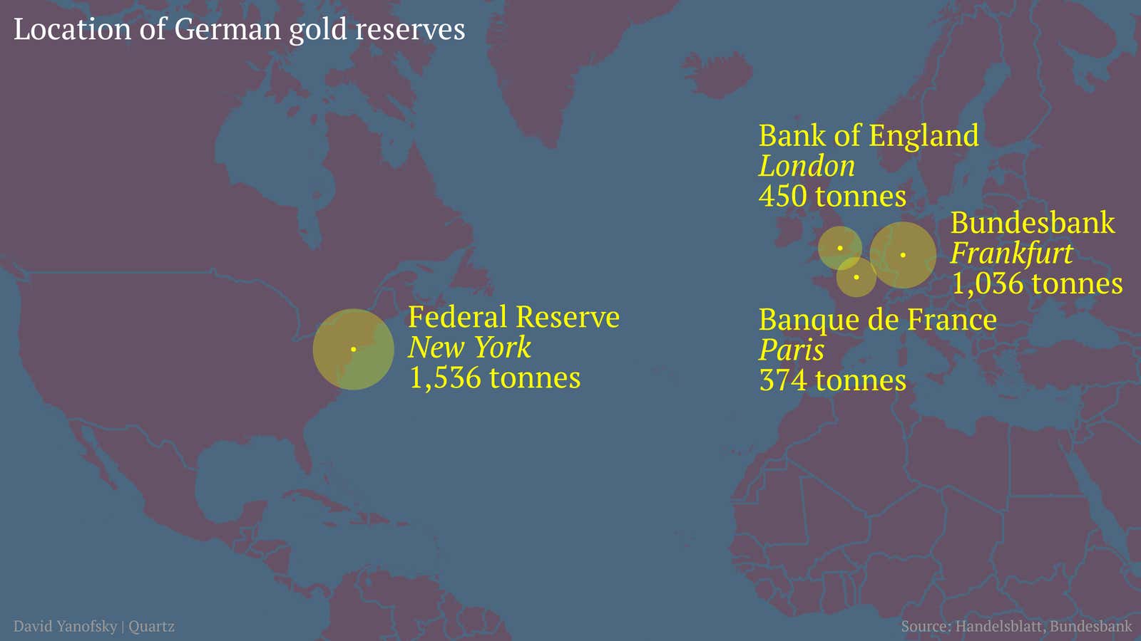 Germany would like to have its gold back, thanks