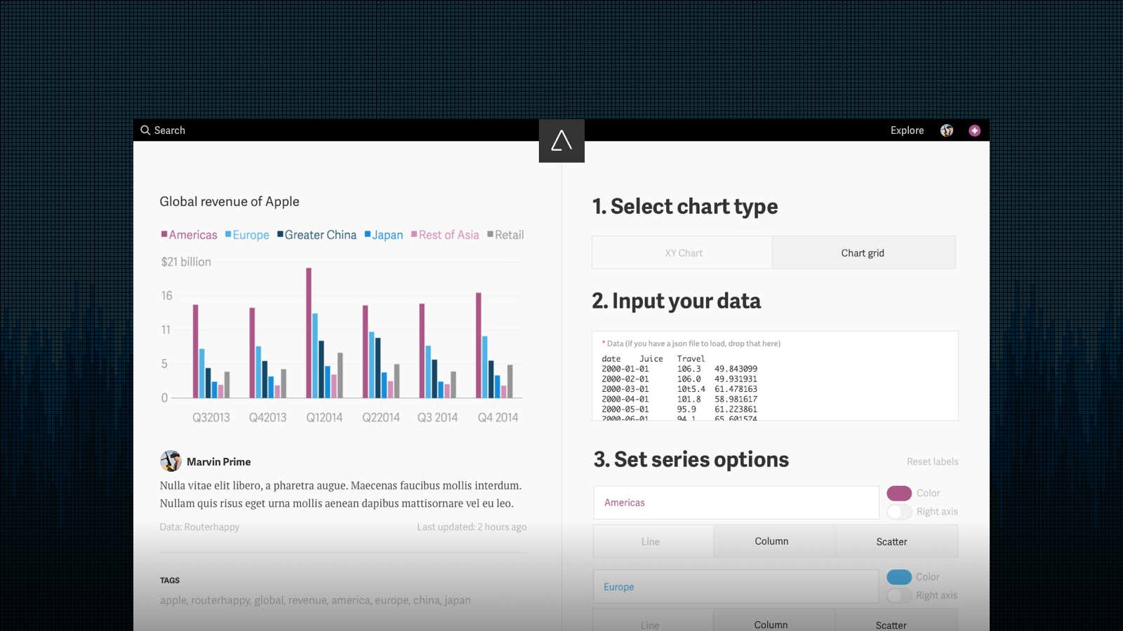 The new home for charts and data.