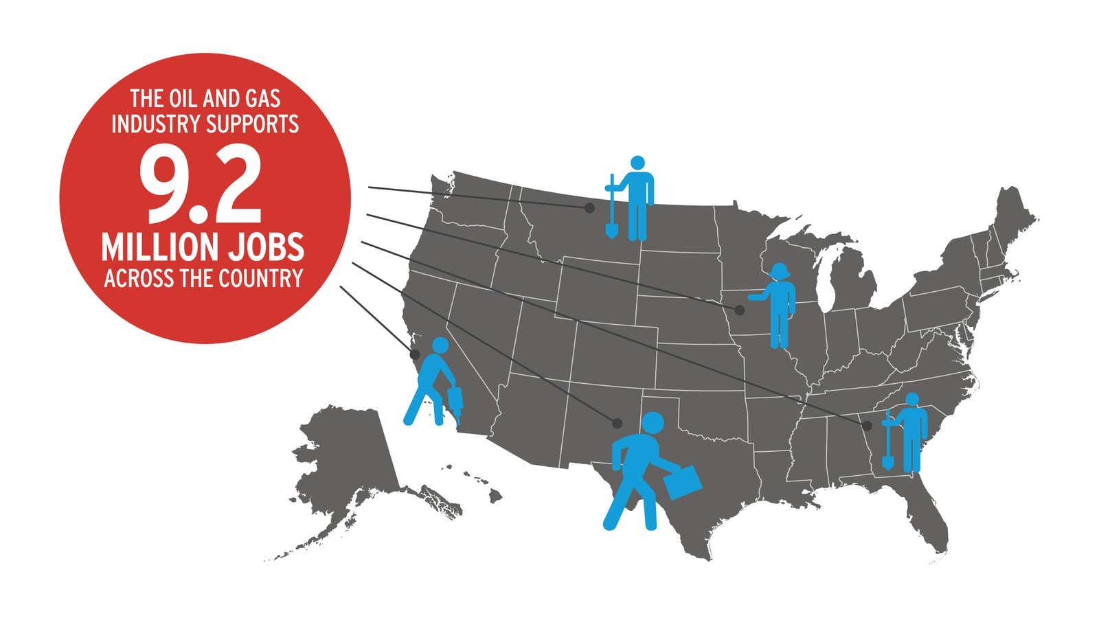 How energy can supercharge the U.S. economy