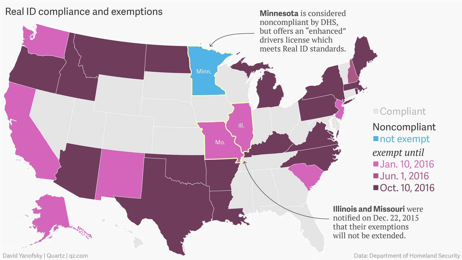 Relax America, your driver’s licenses will still be accepted at airport security