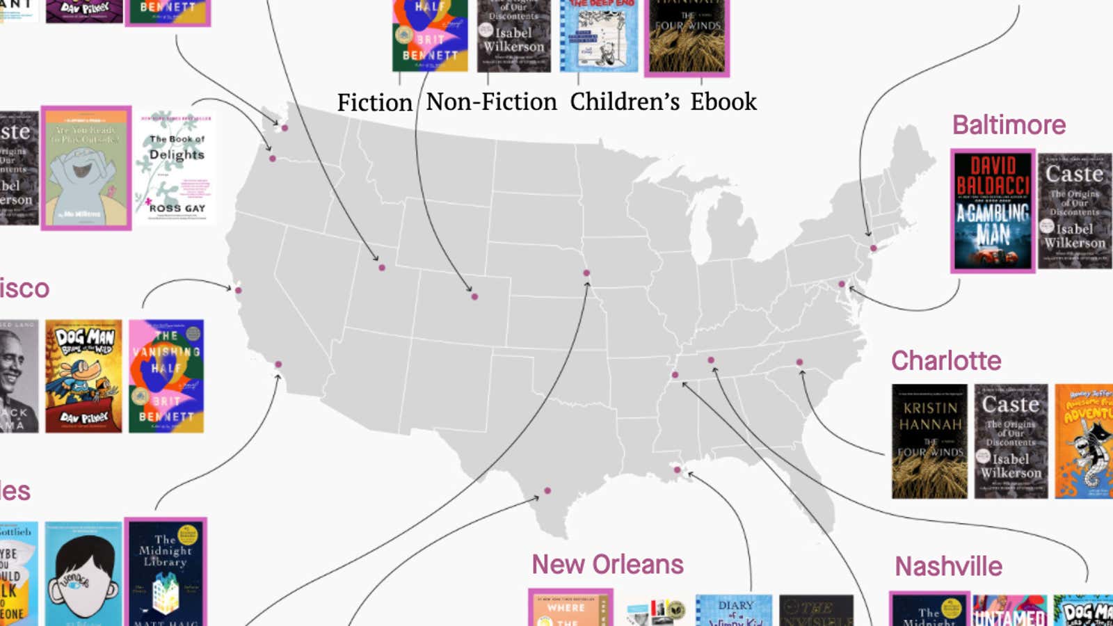 The most popular US library books of 2021