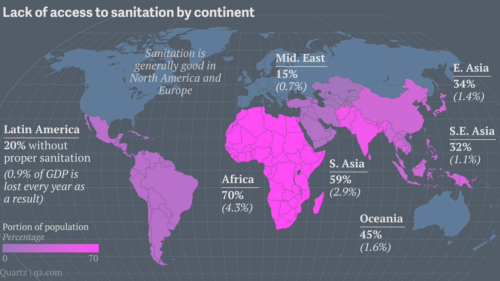 The global economy loses $114 billion a year because people can’t find a toilet