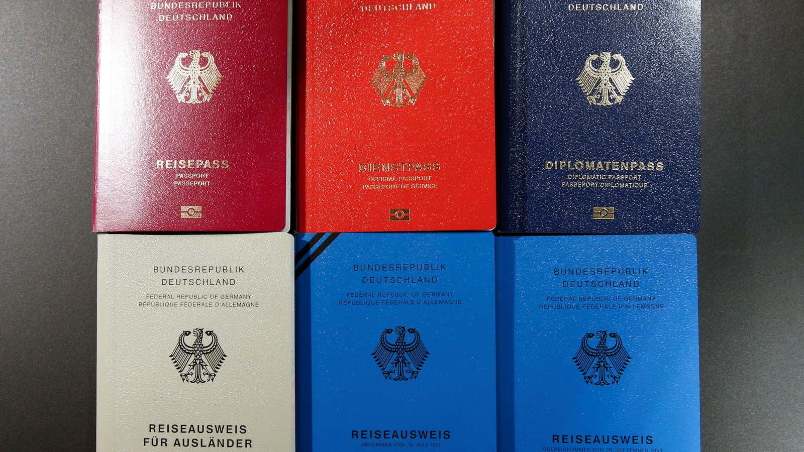 Which passport is the world's most powerful?