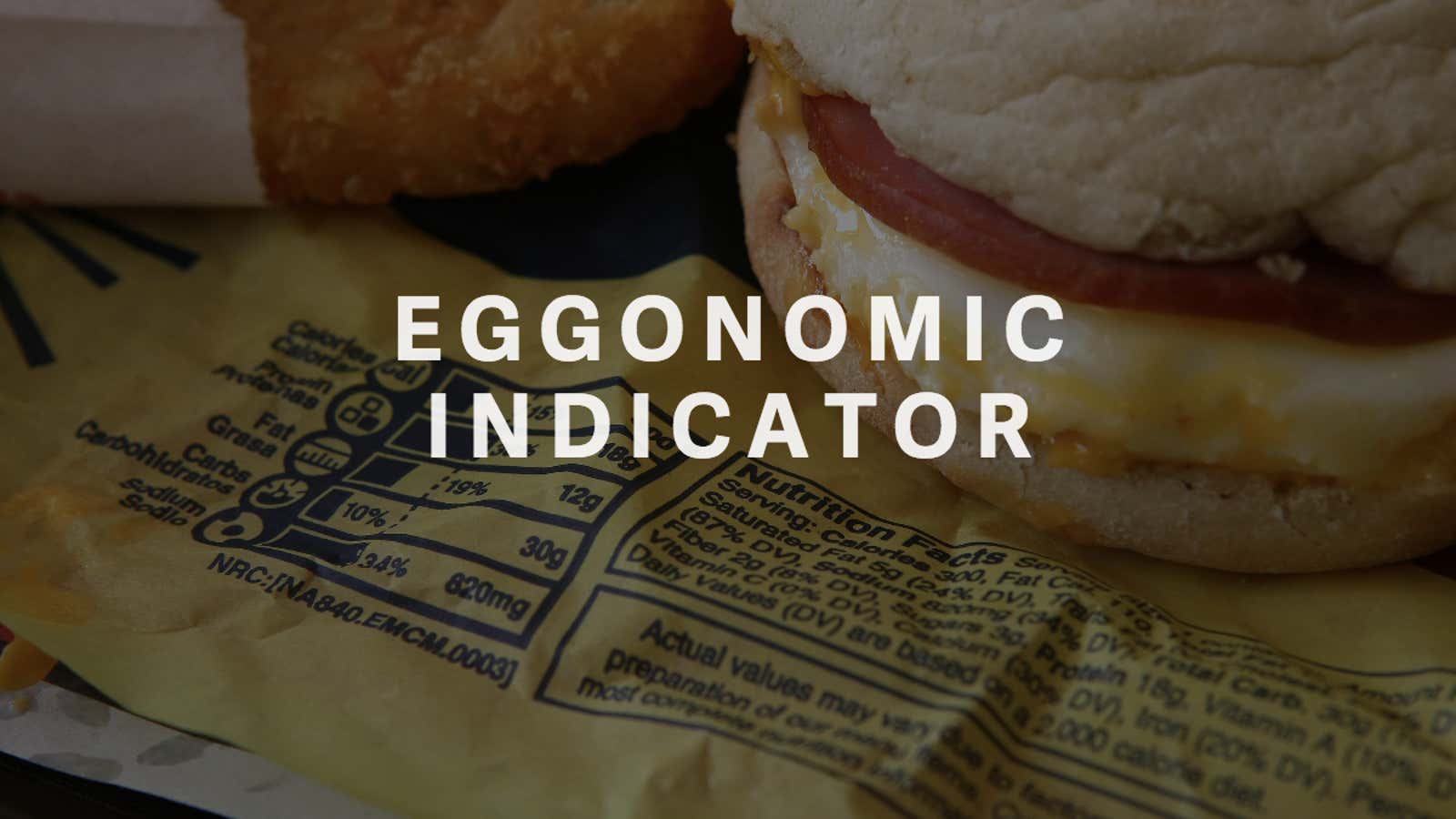 What Egg McMuffin sales say about the US economy