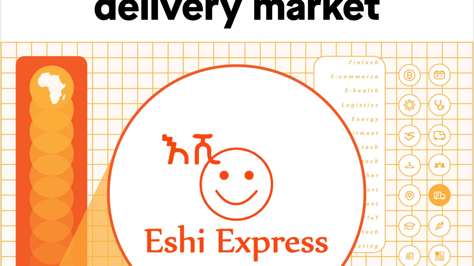 ✦ Cracking Ethiopia's delivery market