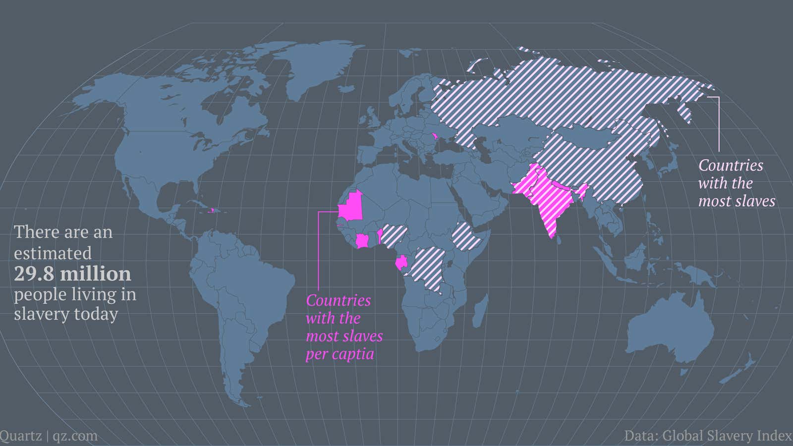 There could be slaves in the supply chain of your chocolate, smartphone and sushi