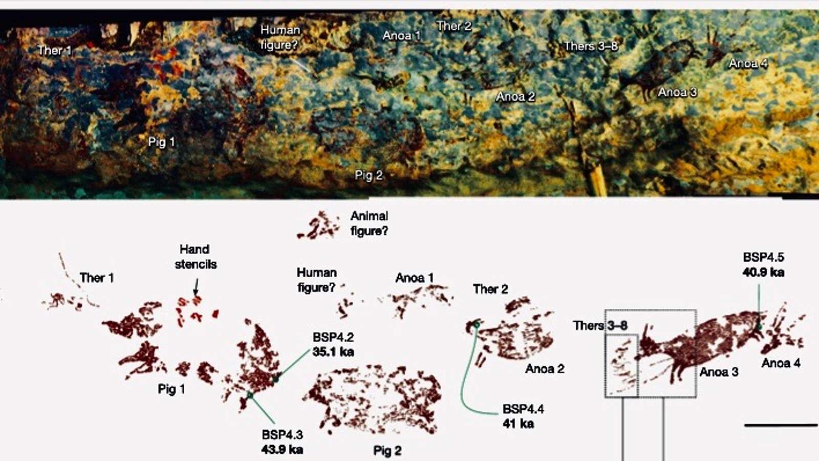 A tale told in red pigment on a hidden cave in Sulawesi, Indonesia.