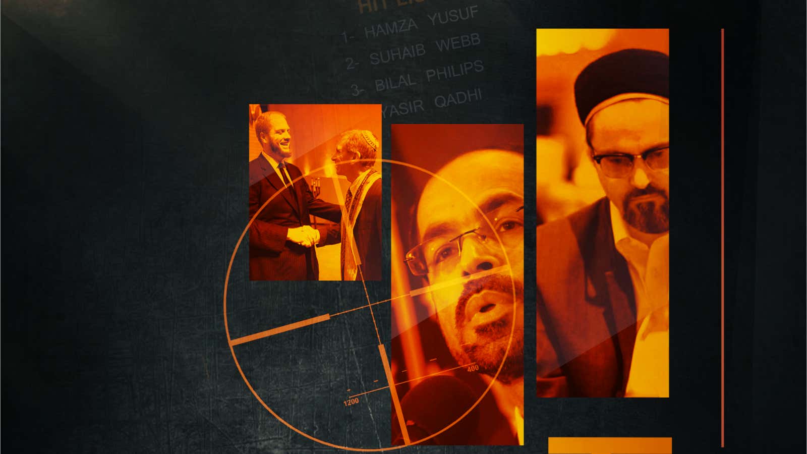 ISIL used a photo of Webb (left) shaking hands with a Rabbi in it’s latest kill list of western Muslim figures