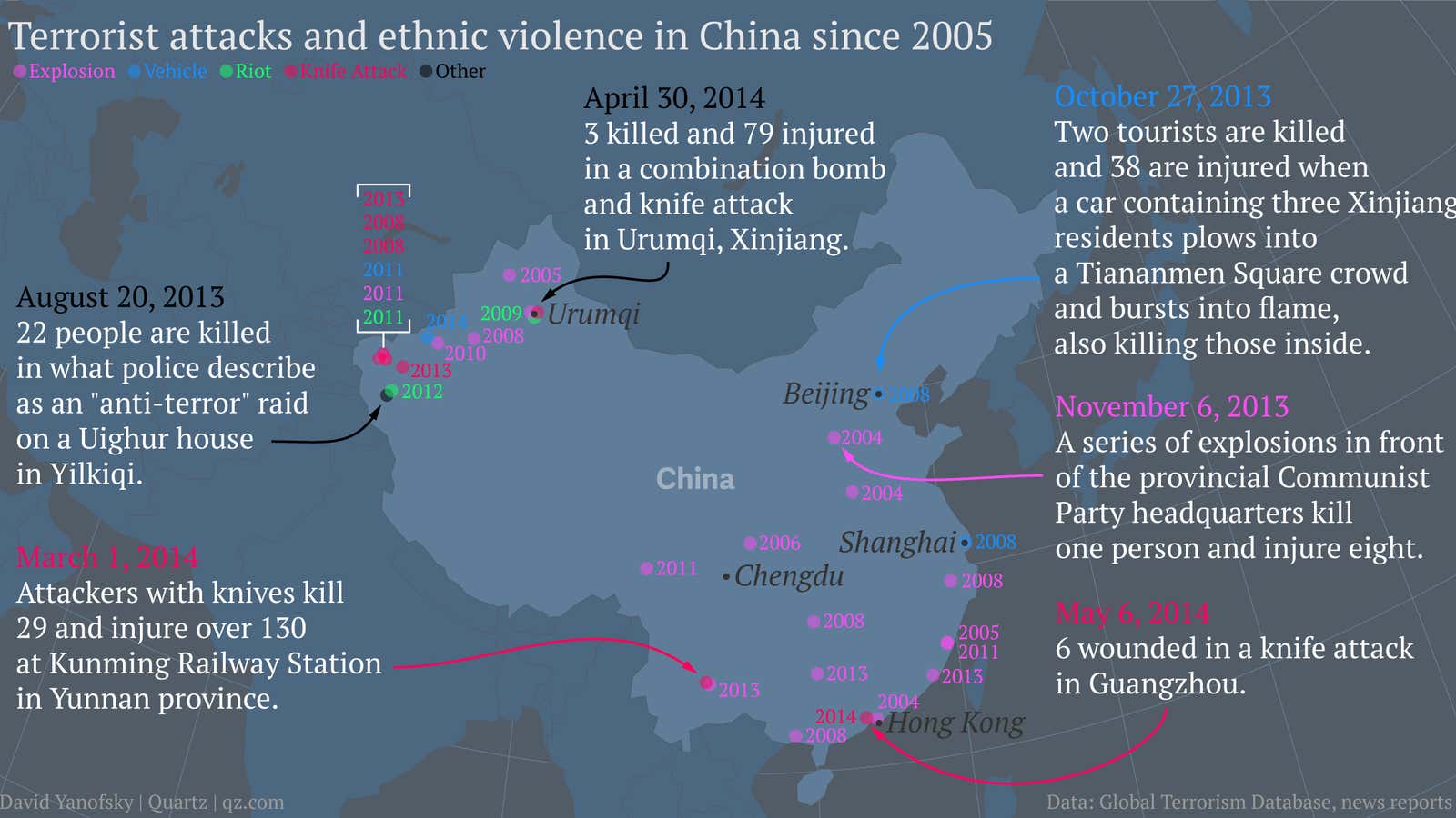 China’s latest railway attack is in the massive trade hub of Guangzhou