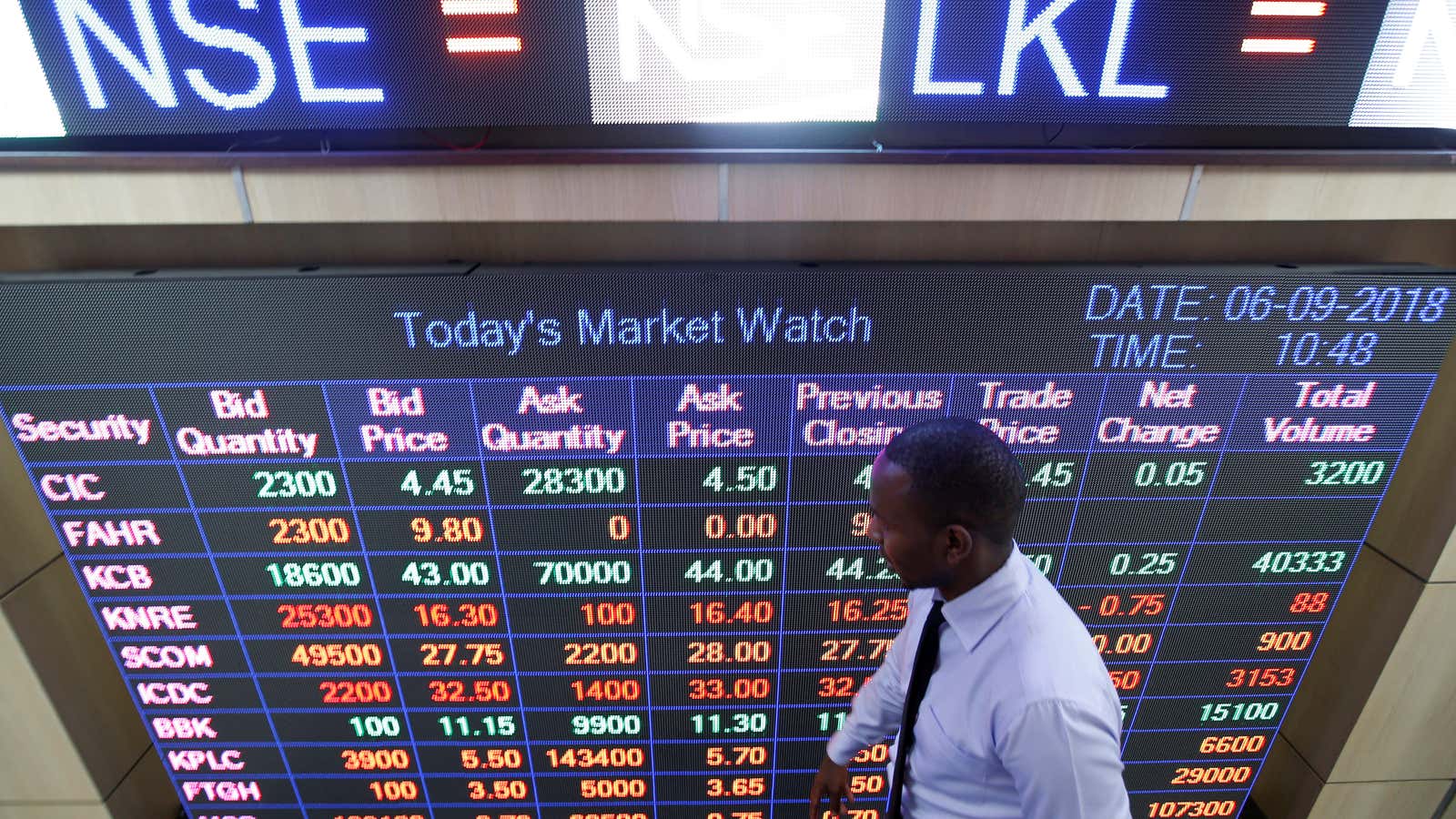 The NSE uses arithmetic instead of the preferred geometric mean when computing share indexes. 