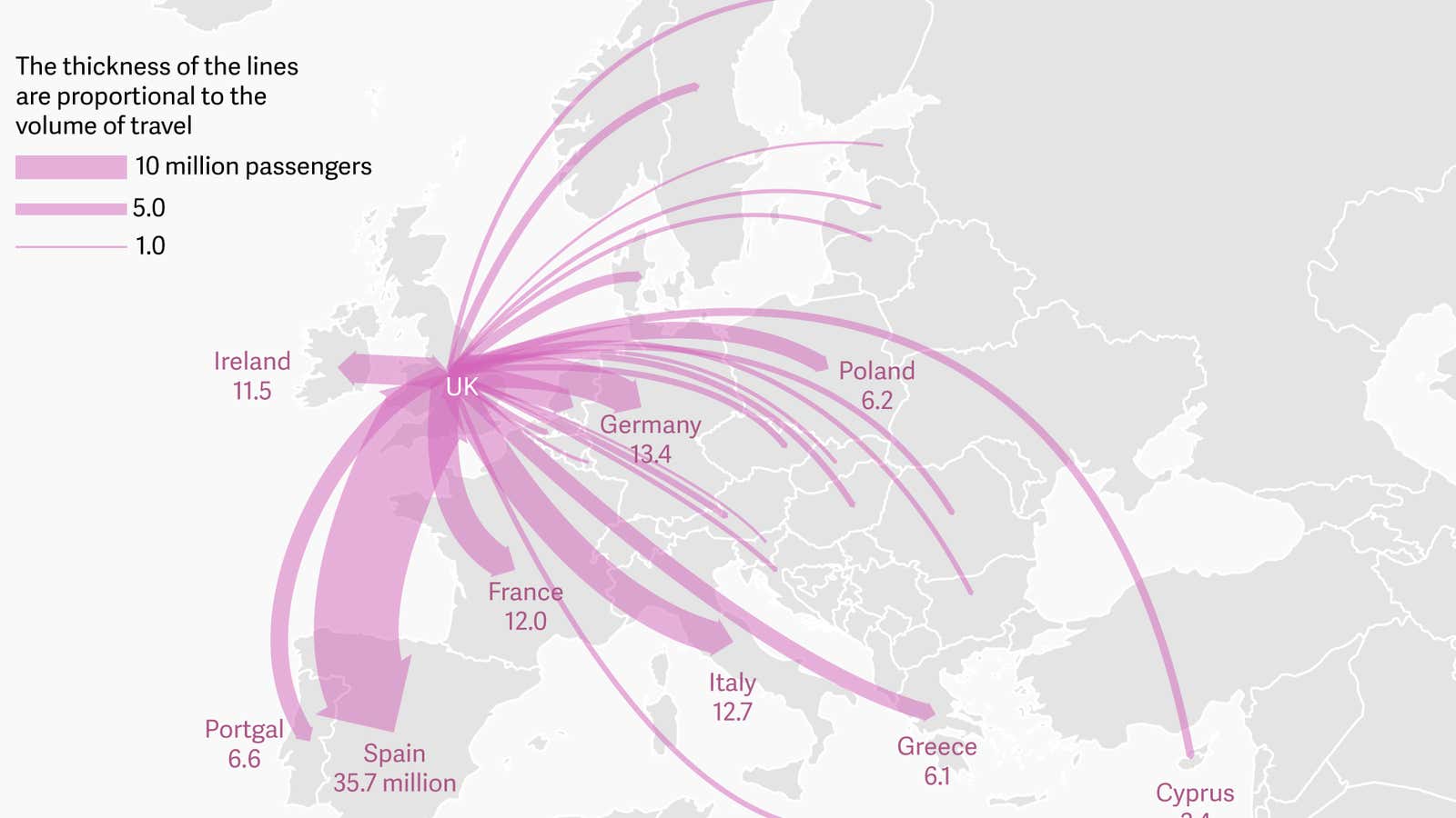 What air travel between the UK and Europe looked like pre-Brexit