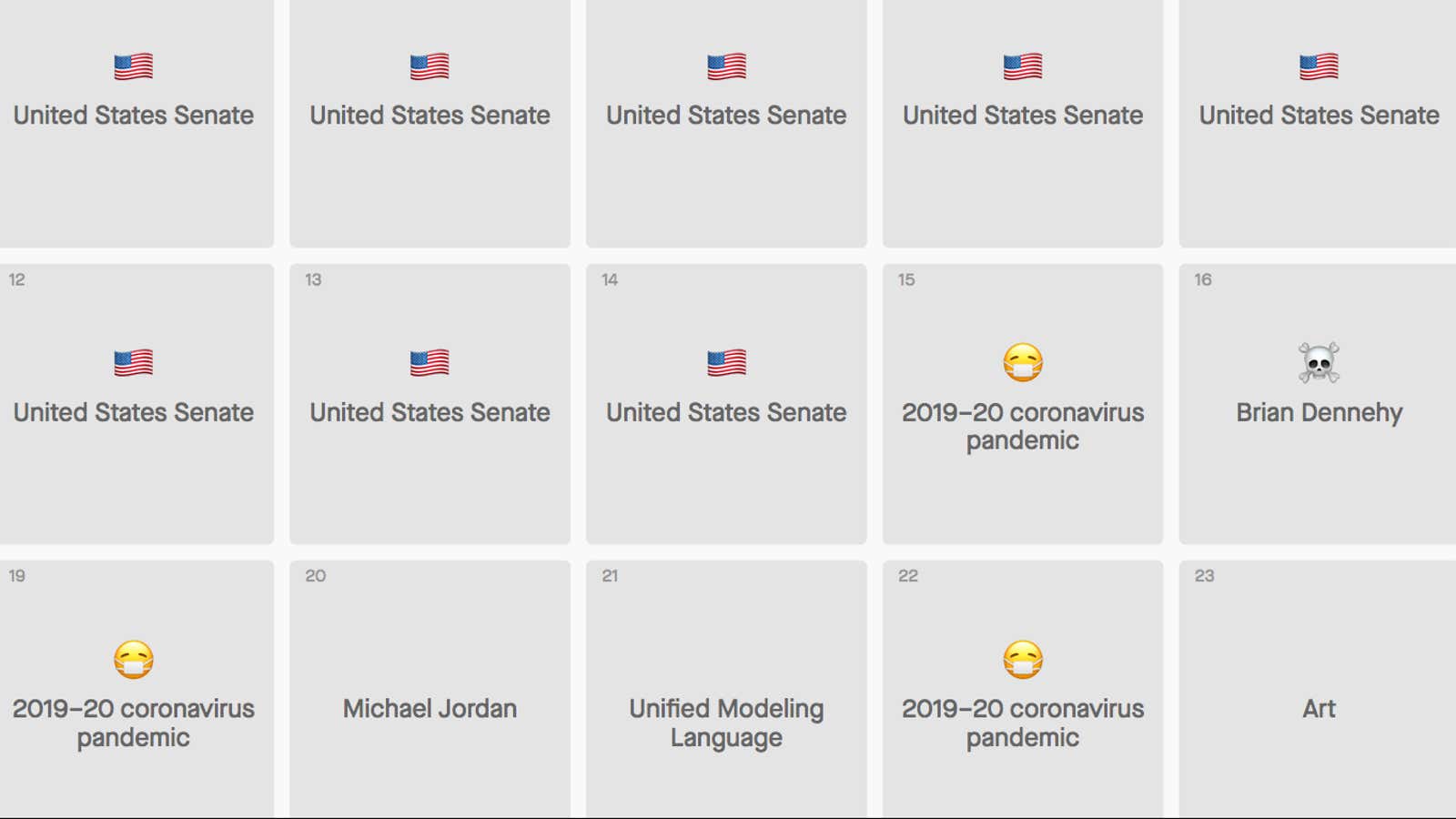 The most-read Wikipedia page on each day of 2020