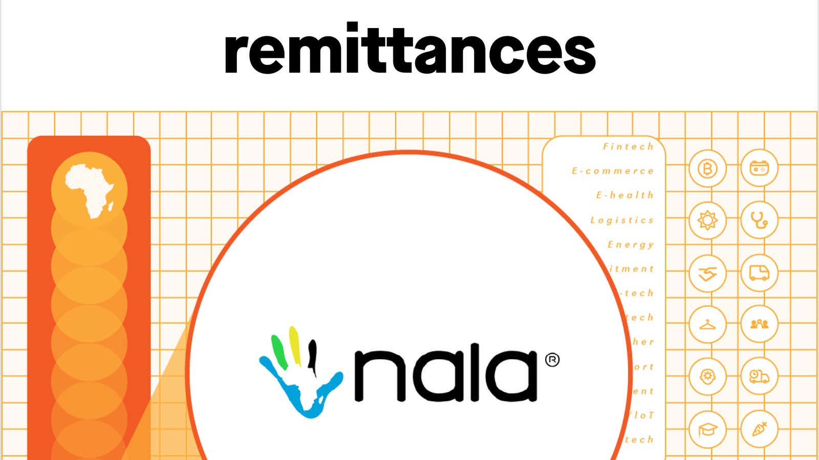 ✦ The quest to revolutionize remittances