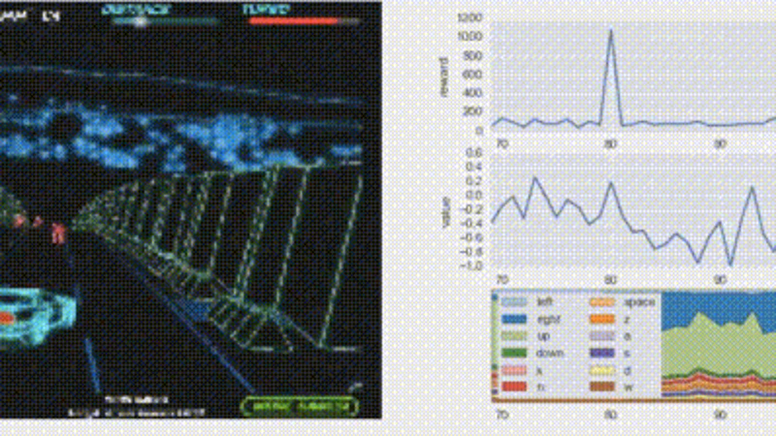 A new tool lets artificially intelligent algorithms control computers the way a human would