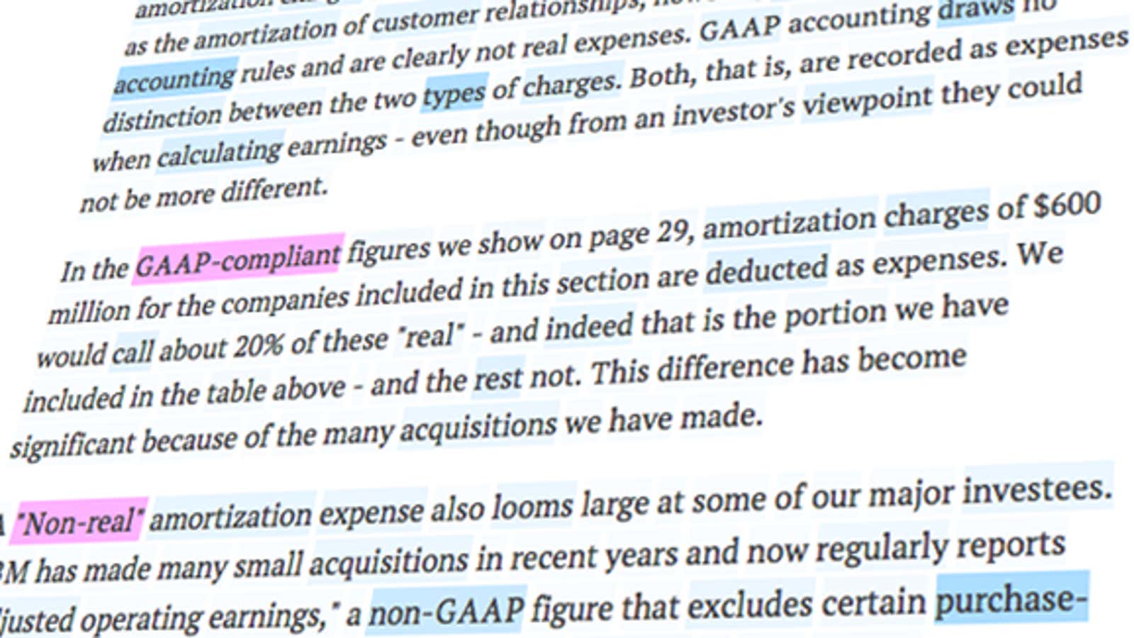 All the words Warren Buffett had never used until this year