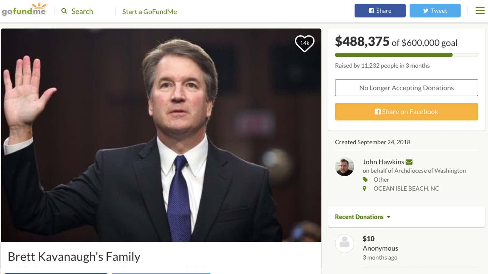 What happened to the $600,000 raised on GoFundMe for Brett Kavanaugh?