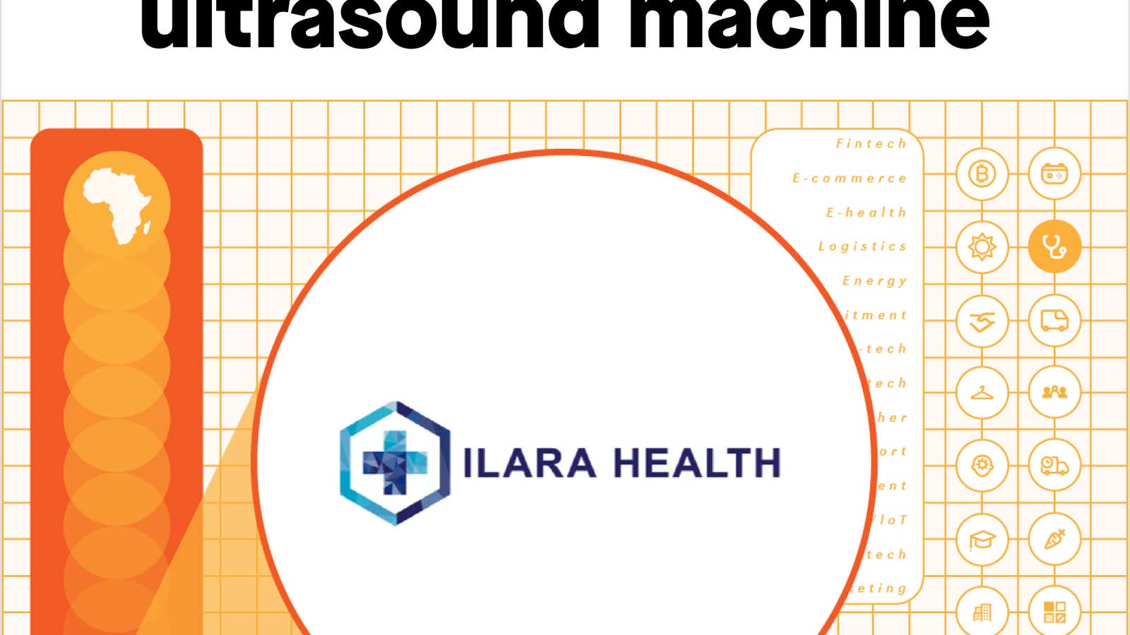 ✦ How to finance an ultrasound machine