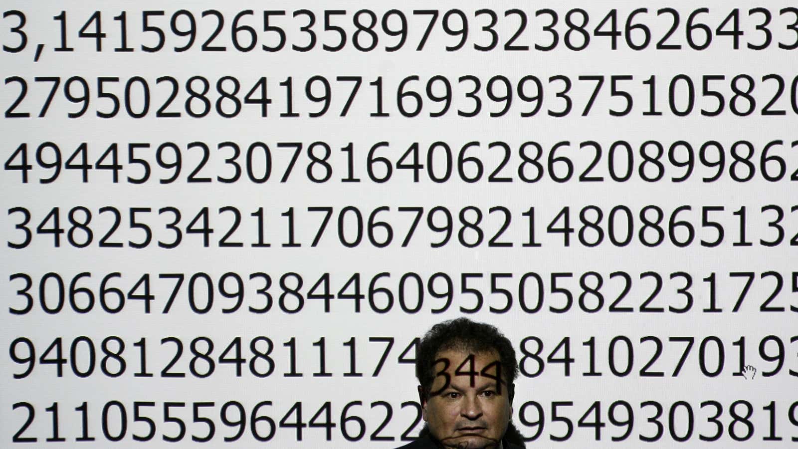 The history of why pi equals 3.14(15926…)