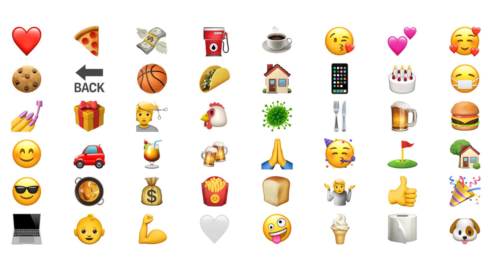 What we know about the economic recovery from the emoji being used on Venmo