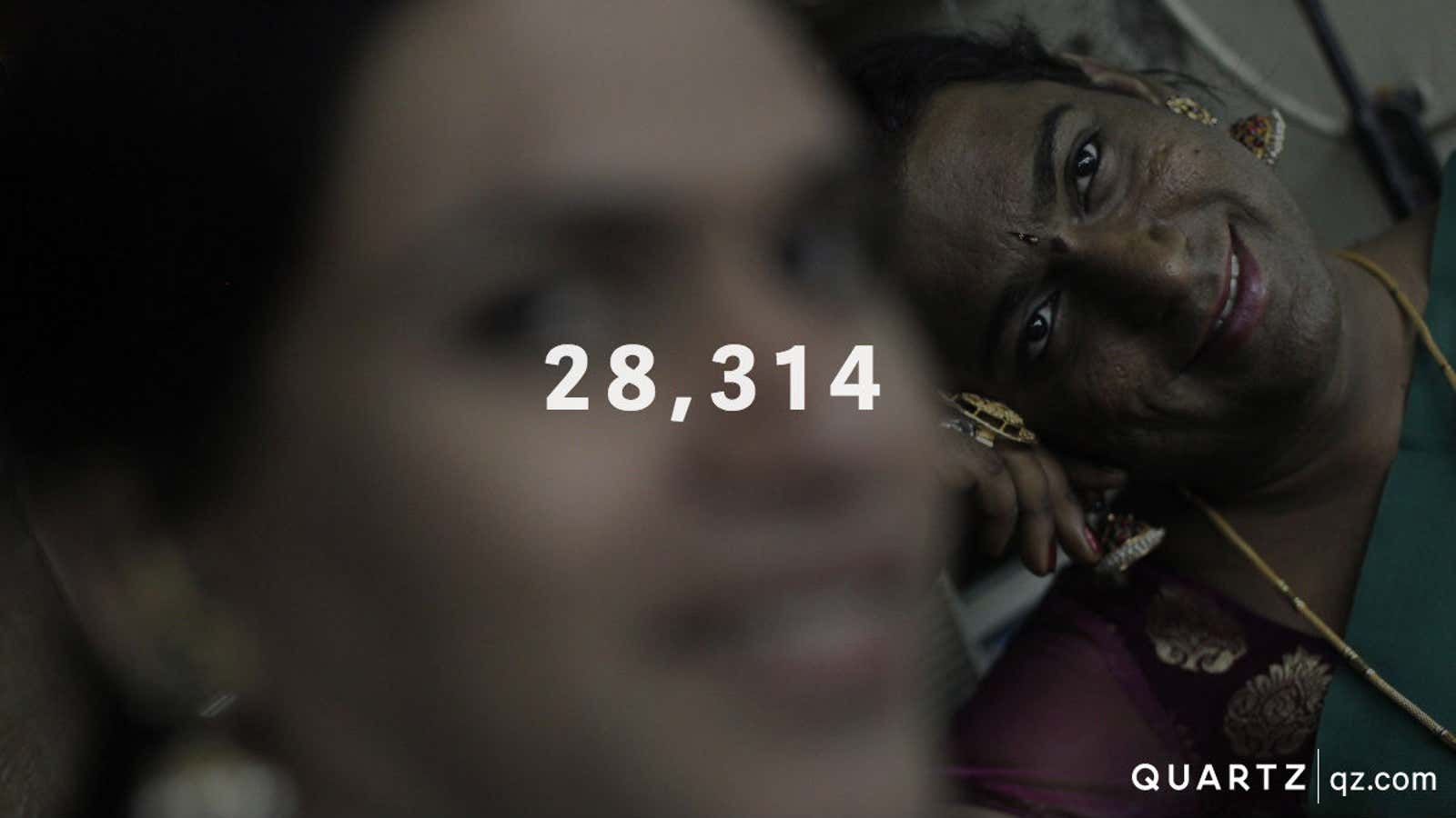 For the first time, Indian voters can register as transgendered