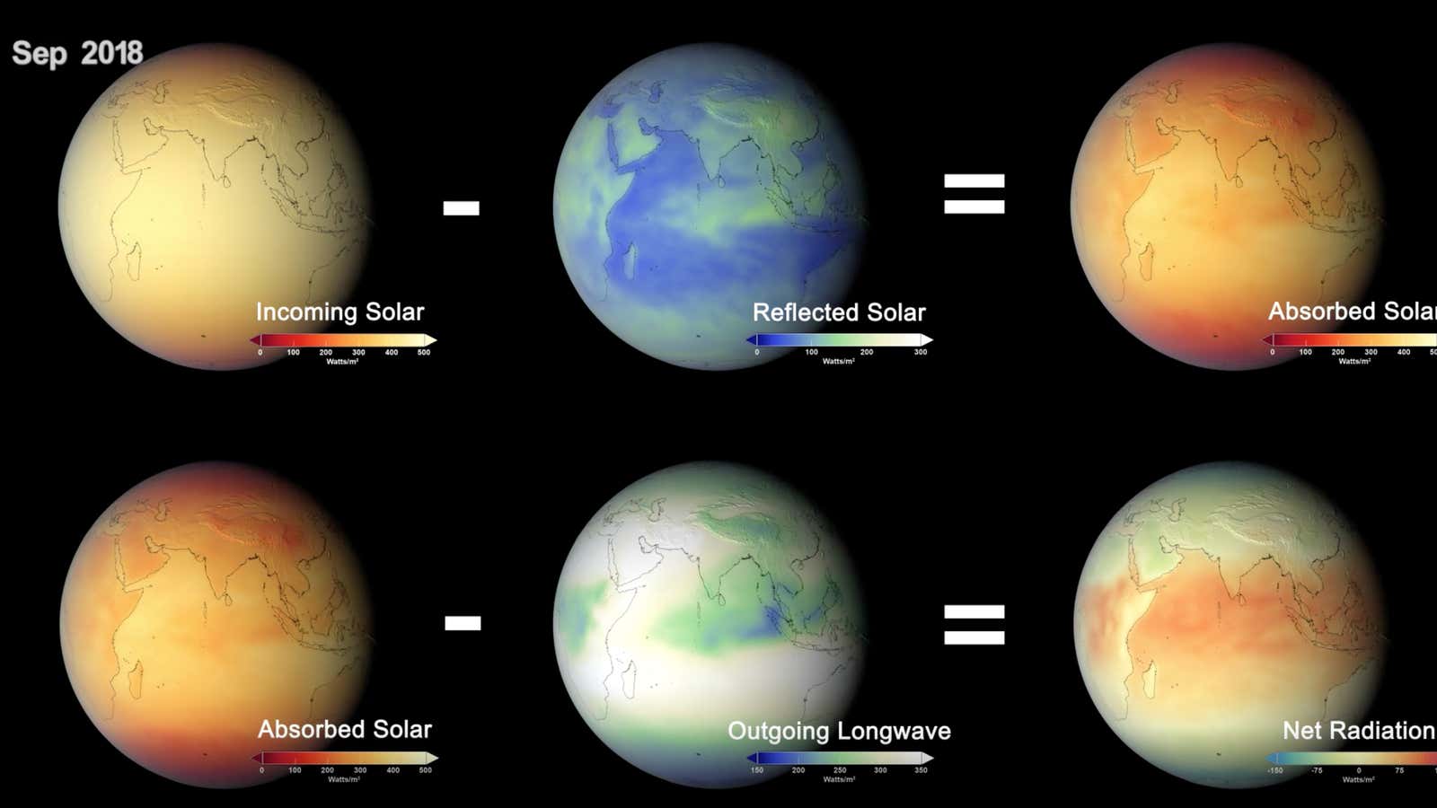 Incoming energy from the Sun and energy that is emitted back into space.