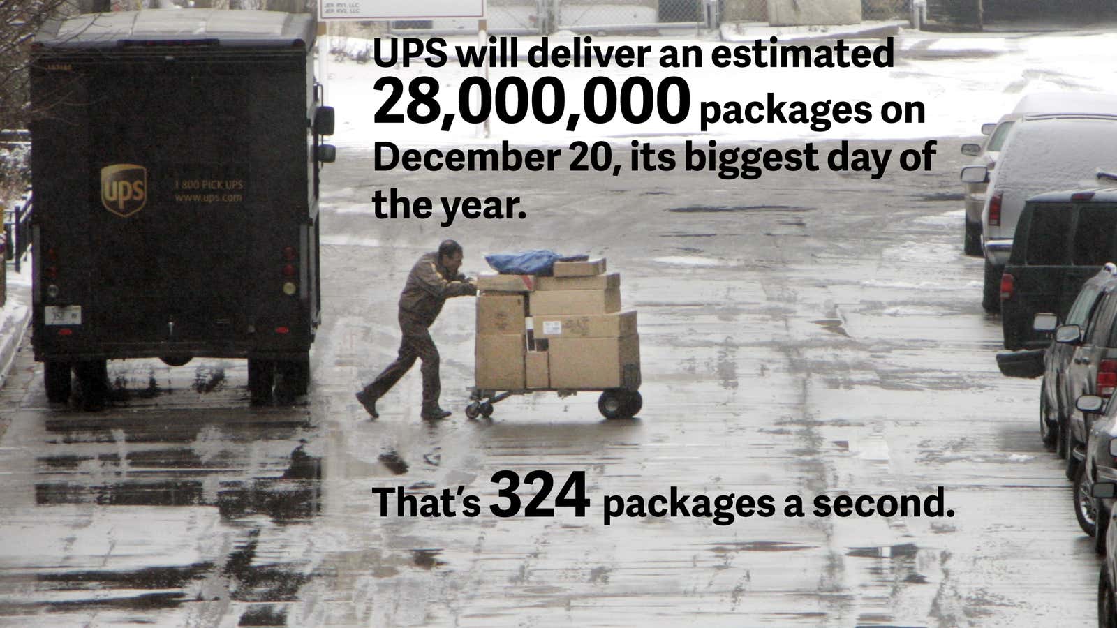 How UPS will deliver millions more packages than FedEx today